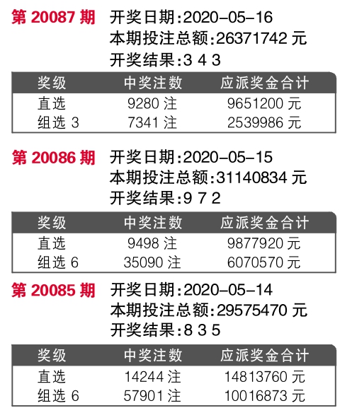 7777788888王中王开奖十记录网一,全局性策略实施协调_Galaxy81.746