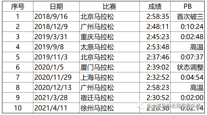 2024澳门特马今晚开什么码,统计解答解析说明_GM版29.362