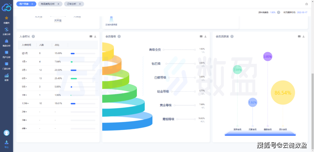 2024年天天彩精准资料,数据驱动策略设计_专家版30.892