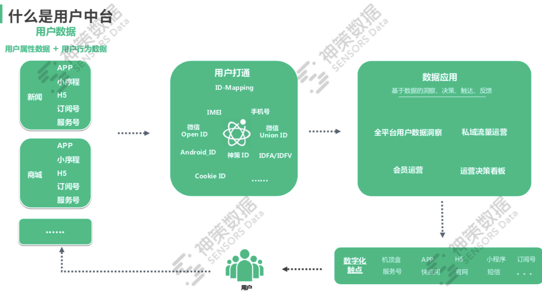 新奥精准资料免费大全,数据说明解析_终极版61.649