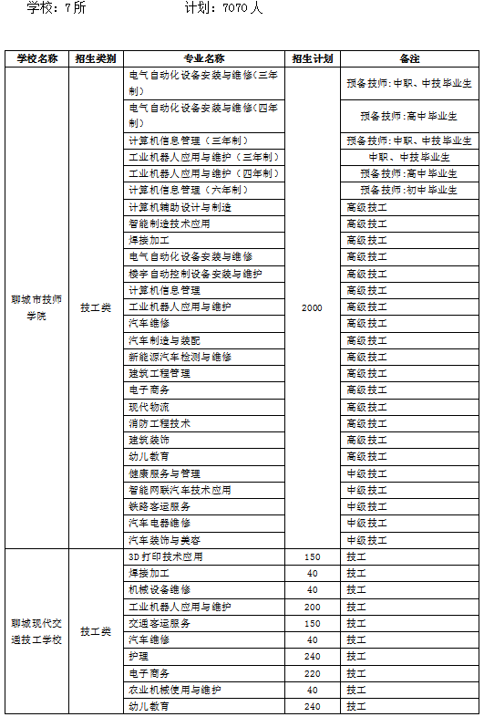 新澳门一码精准公开,平衡性策略实施指导_进阶款71.797