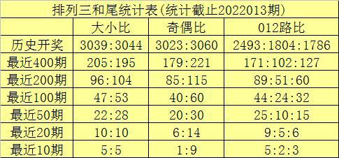 香港6合开奖结果+开奖记录今晚,适用实施计划_MR91.398