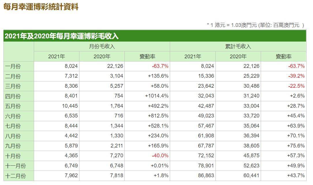 2024年12月22日 第21页