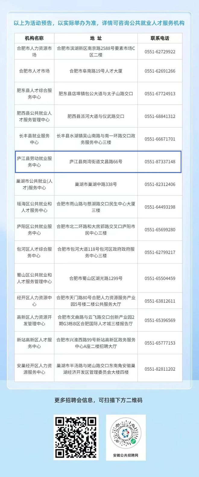 庐江县招聘网最新招聘动态深度解读与解析