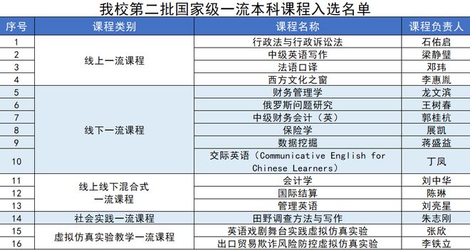 奥门天天开奖码结果2024澳门开奖记录4月9日,数据计划引导执行_2DM30.978