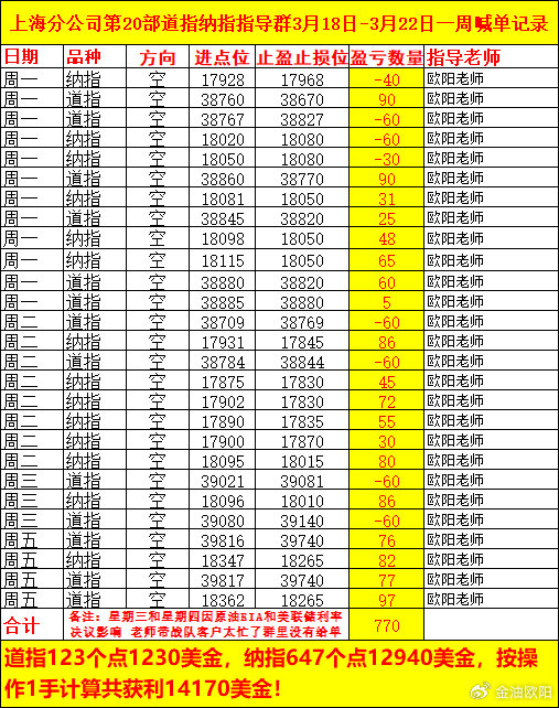 2024年一肖一码一中,数据解答解释落实_铂金版43.57