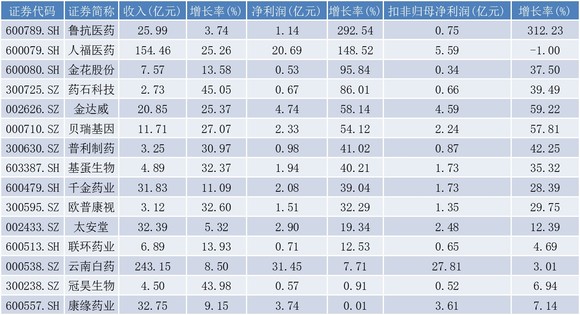 2024新奥正版资料大全,收益成语分析落实_mShop75.631