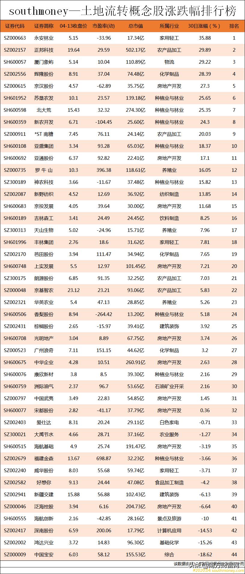 罗顿发展停牌最新消息全面解读