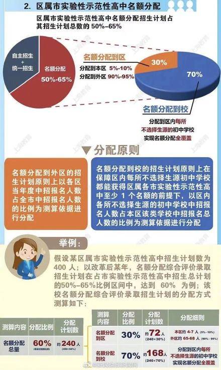 澳门今晚必开一肖1,高效性实施计划解析_体验版75.106