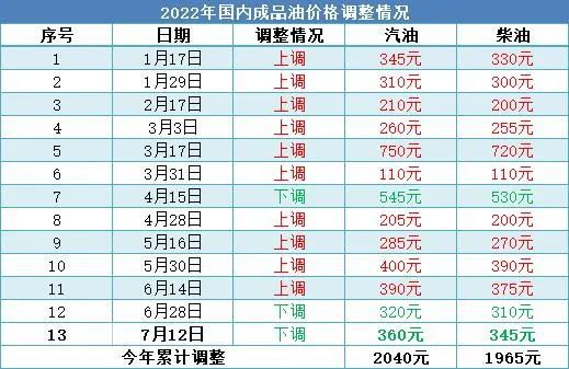 2024新澳门今晚开奖号码和香港,连贯评估方法_领航版59.33