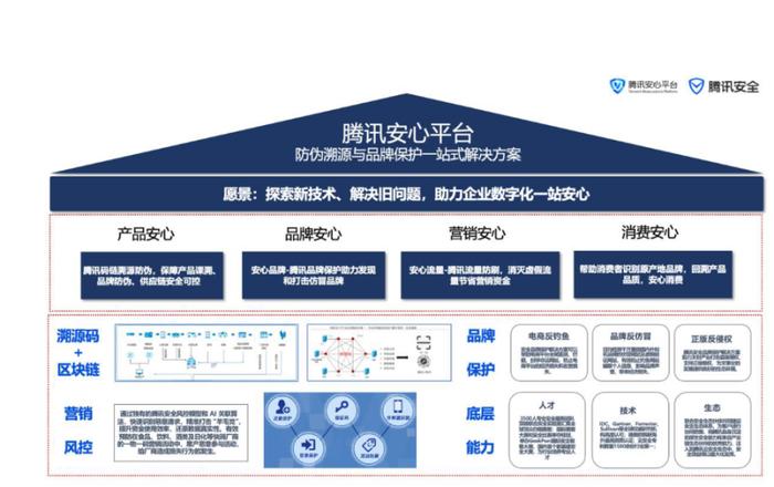 一肖一码一一肖一子深圳,安全设计解析方案_iPad91.700