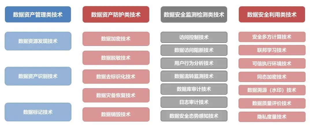 澳门资料大全,正版资料查询,数据导向计划设计_nShop66.111