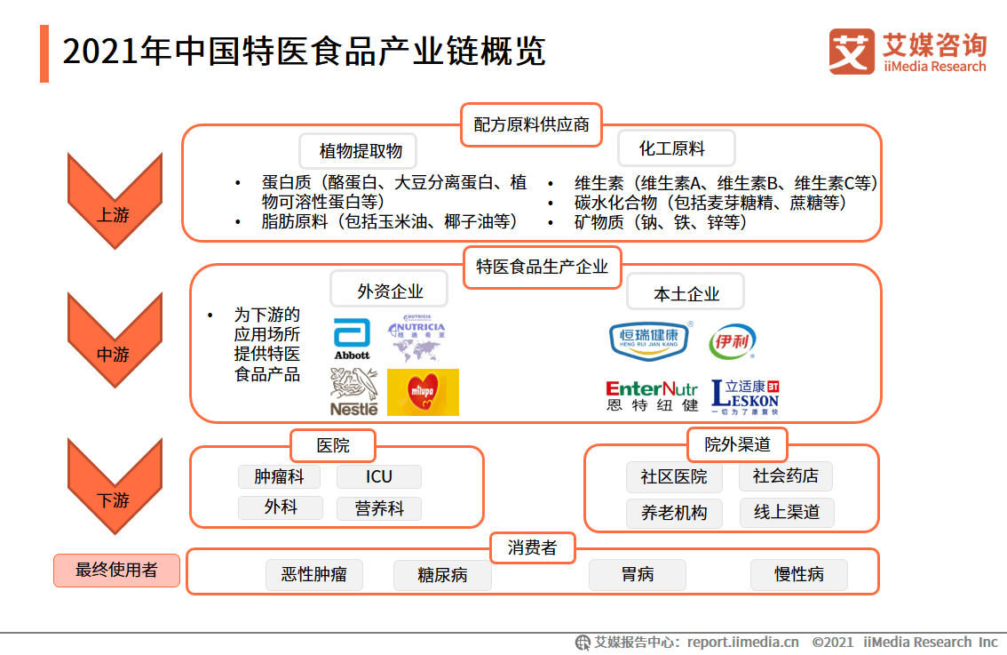 新澳精准资料免费公开,数据整合执行策略_苹果87.208