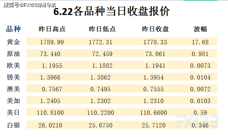 2024新澳天天资料免费大全,全面解答解释落实_2DM21.546