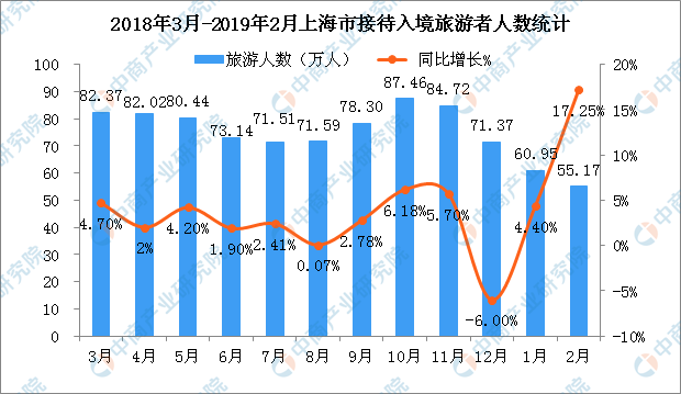 7777788888新澳门开奖2023年,实地执行分析数据_特供版77.456