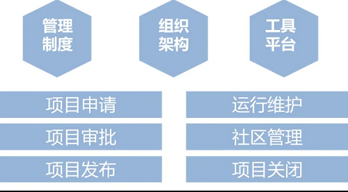 2024新澳门正版免费正题,标准化流程评估_娱乐版84.319