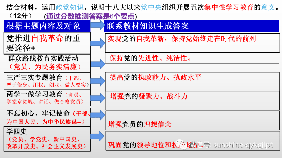 2024年12月23日 第68页