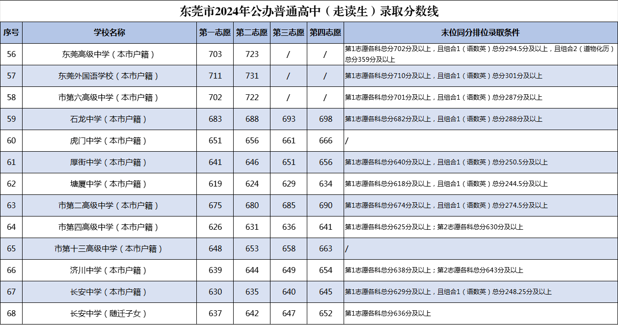 管家婆2024正版资料大全,国产化作答解释落实_pack77.736