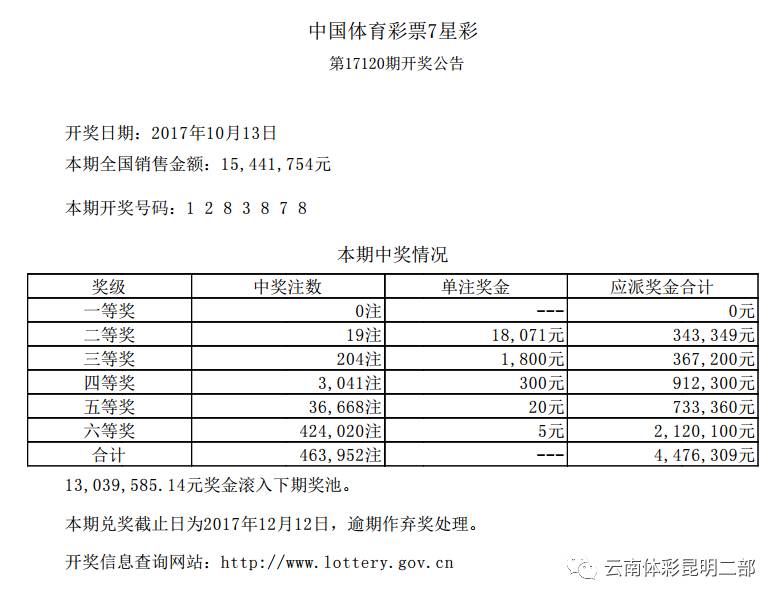 六开彩澳门开奖结果查询,实效性解析解读_Galaxy83.388