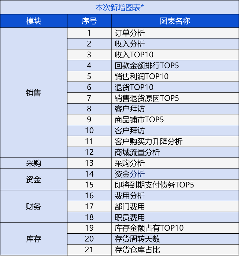 管家婆的资料一肖中特46期,决策资料解释落实_Elite87.723