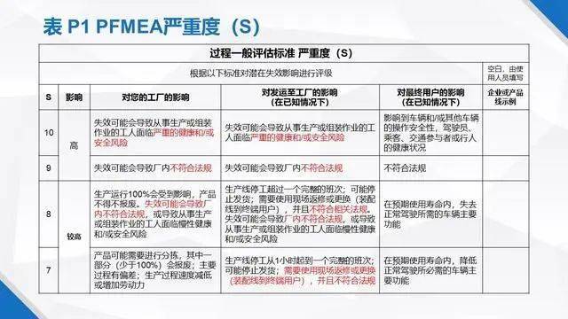 4949最快开奖结果+香港,标准化实施程序解析_复古款30.159