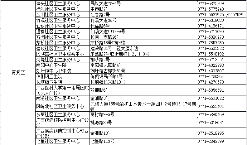 新澳历史开奖记录查询结果,最新热门解答落实_Z36.183