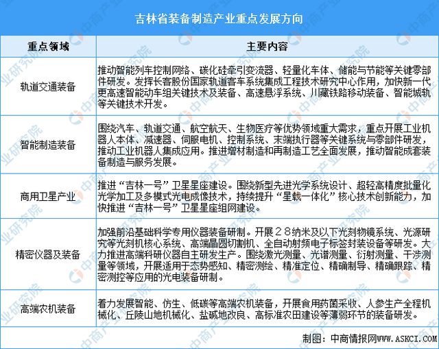 2024年資料免費大全優勢的特色,准确资料解释落实_复刻版89.450