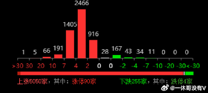 新澳门二四六天天开奖,最佳精选解释落实_进阶款75.353