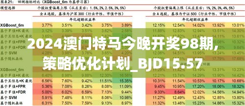 2024新澳门今晚开特马直播,时代资料解释落实_ios44.251