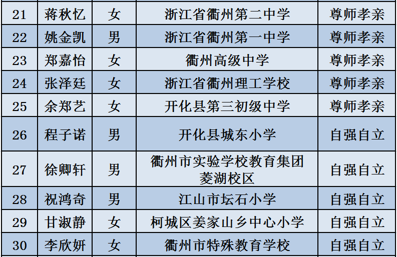 新澳门2024年正版免费公开,整体规划讲解_尊贵版72.634