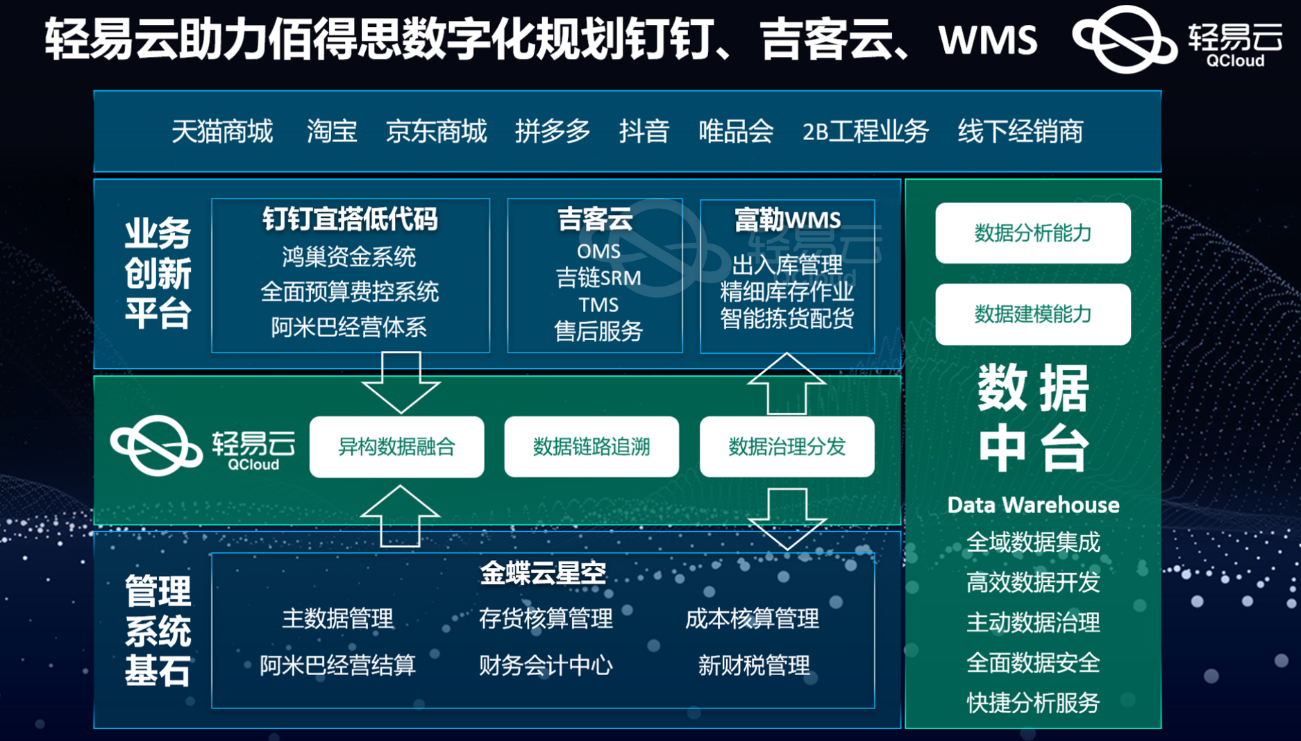 2024澳门精准正版免费,深入应用解析数据_特别版65.634