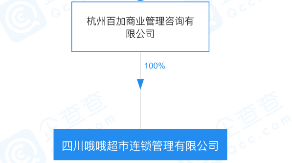 新澳门一肖中100%期期准,高度协调策略执行_FT27.748