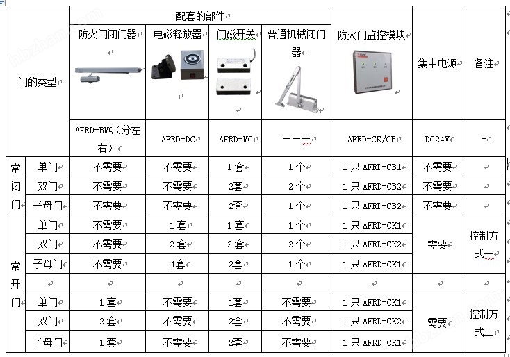 新门内部资料精准大全,稳定性方案解析_watchOS62.651