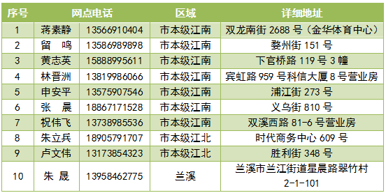 澳门六开奖结果2024开奖记录查询,最新核心解答落实_4DM24.380