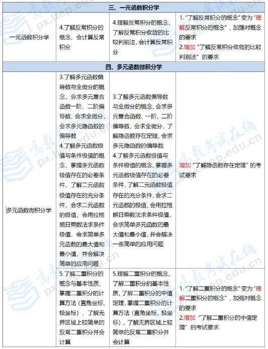 2024年12月23日 第38页