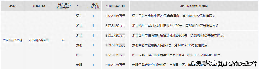 2024年一肖一码一中一特,数据导向执行解析_5DM36.701