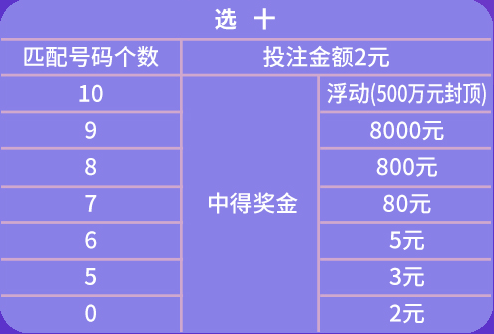 澳门天天开彩期期精准单双,重要性解释落实方法_纪念版10.475