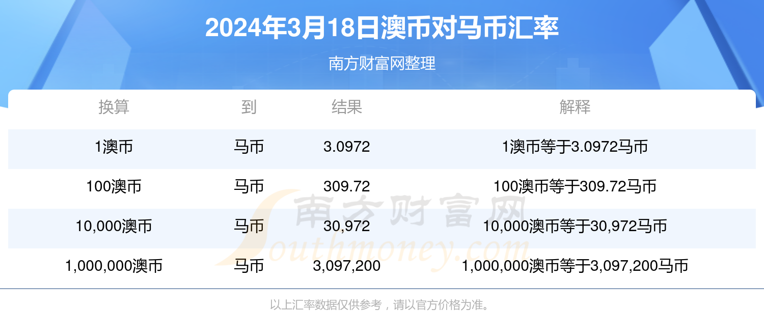 新澳2024年精准特马资料,创新落实方案剖析_36039.847