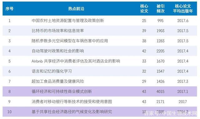 新2024年澳门天天开好彩,前沿解析说明_移动版154.361