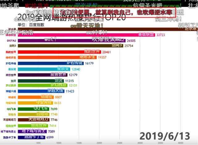 新奥天天正版资料大全,深层策略设计数据_tool48.698