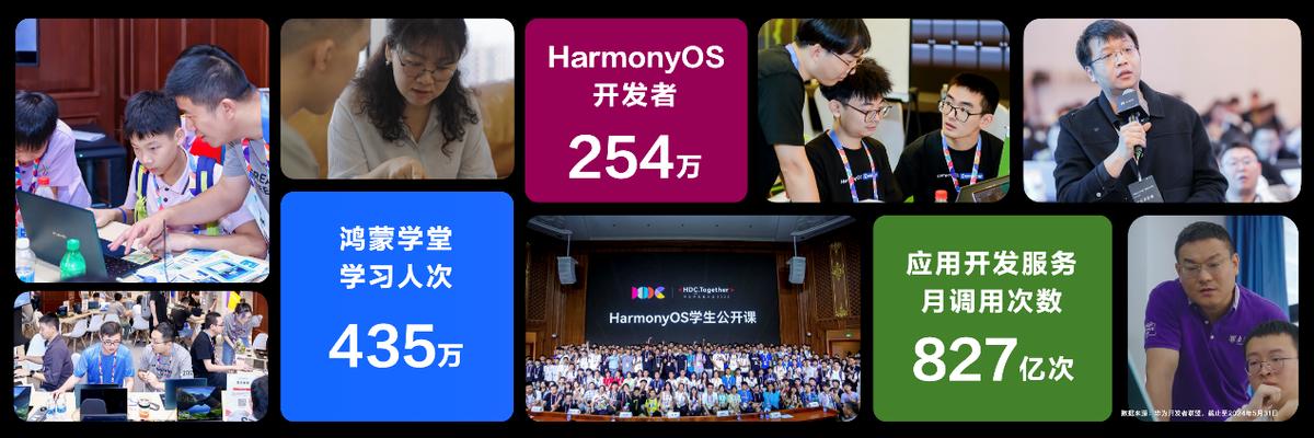 2024年澳门正版免费,正确解答落实_Harmony款76.95