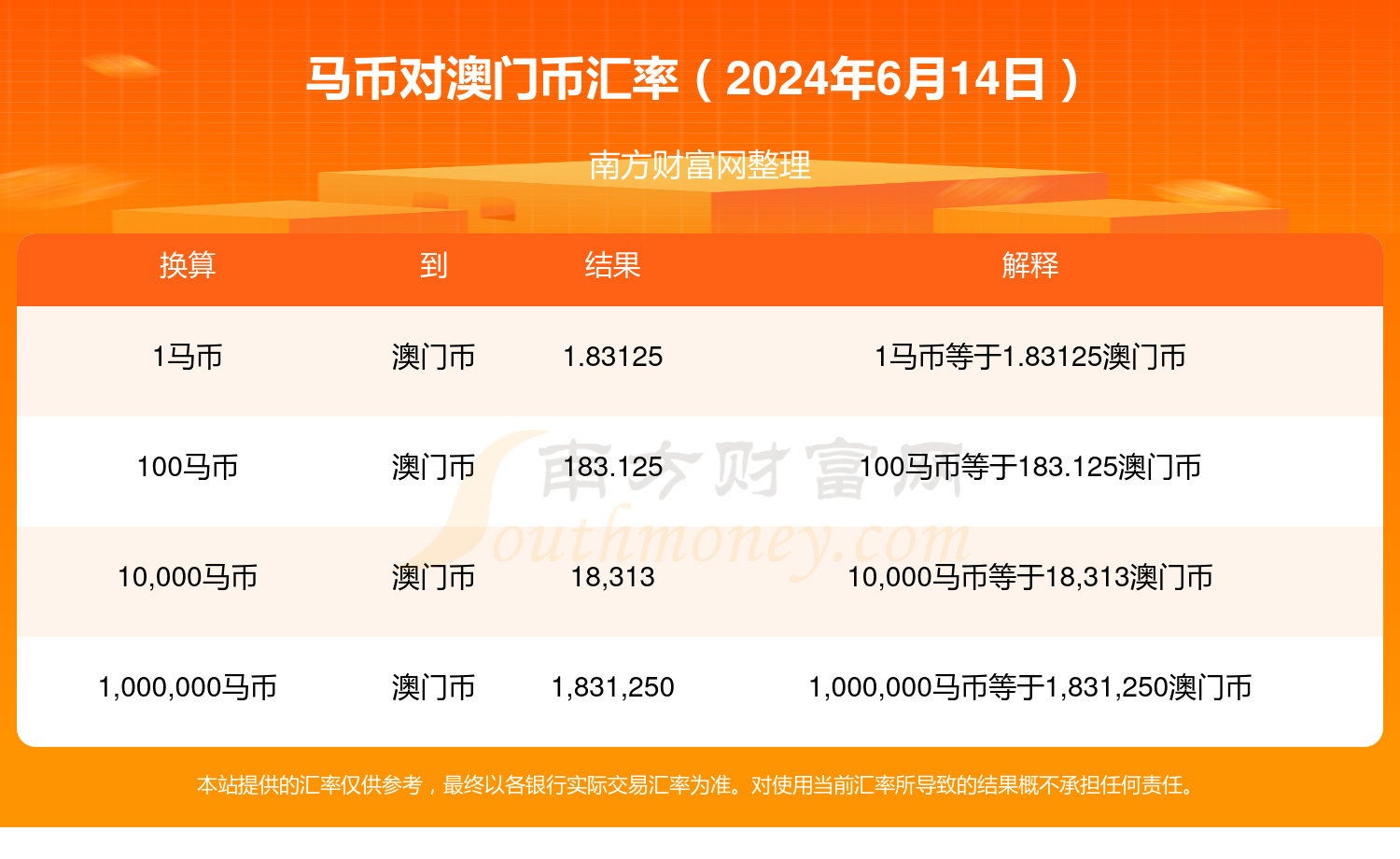 2024澳门特马今晚开奖138期,综合性计划评估_精装版77.531