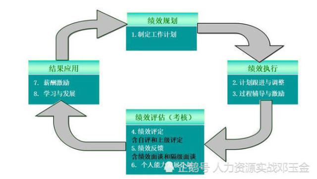 港澳800图库,标准化流程评估_2D95.405