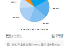 2024年12月23日 第20页