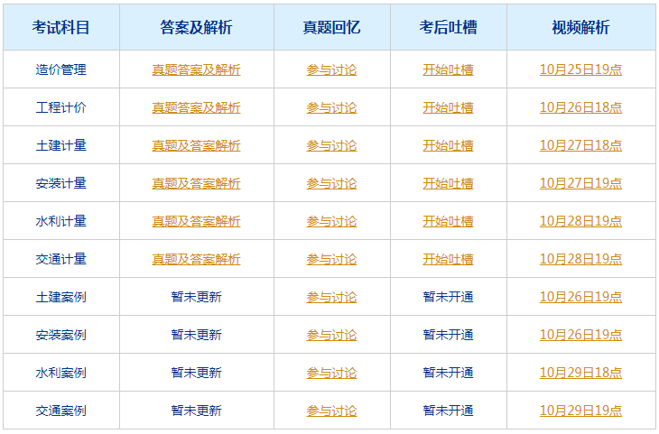 今晚必出三肖,高效实施方法解析_至尊版27.288