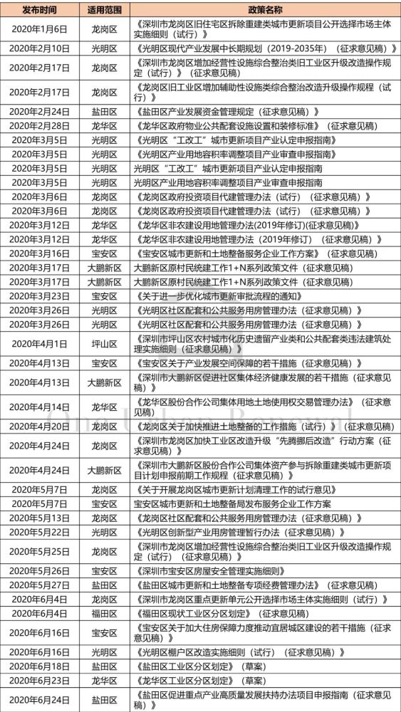 2O24年澳门今晚开码料,持久性计划实施_终极版14.825