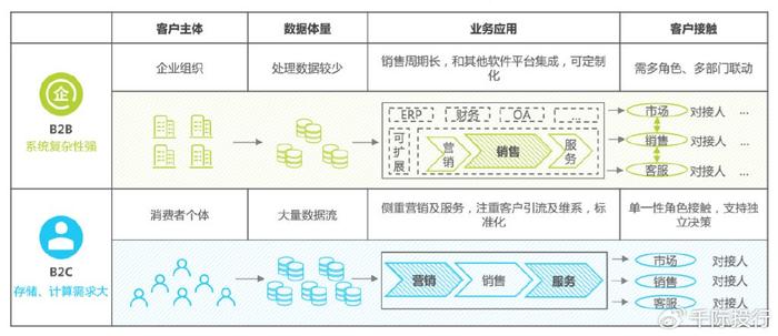 2024年全年资料免费大全,数据整合实施方案_7DM76.543