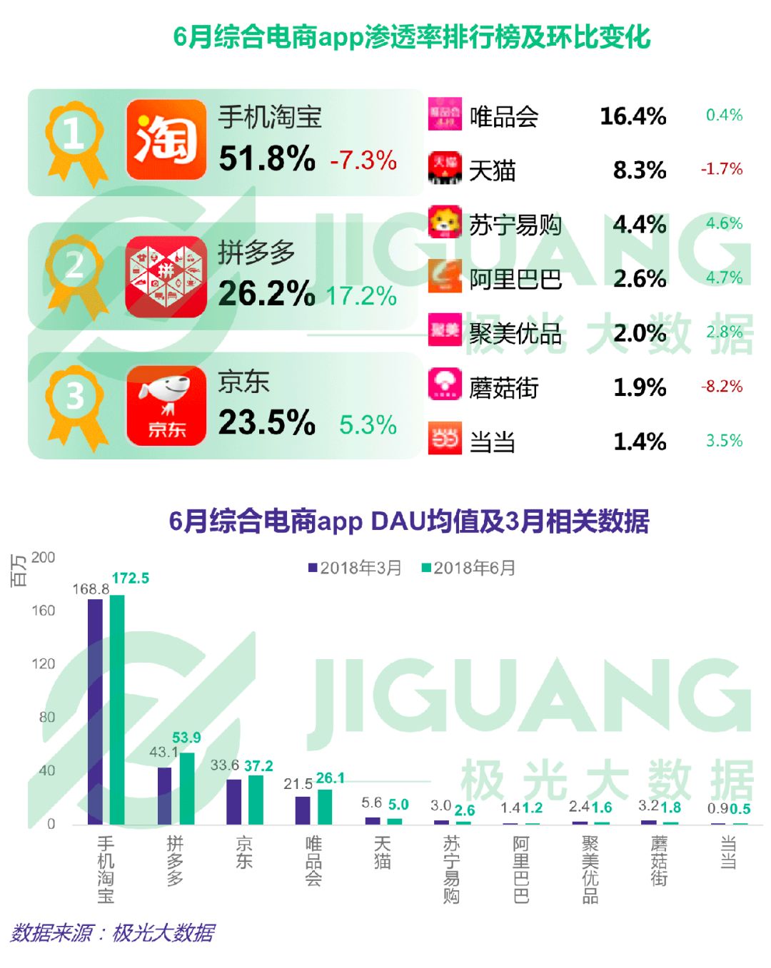 澳门一码一肖100准吗,实地数据验证分析_app49.481