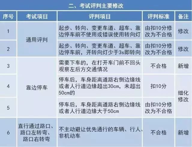 新澳今天最新免费资料,全面理解执行计划_FHD版76.250