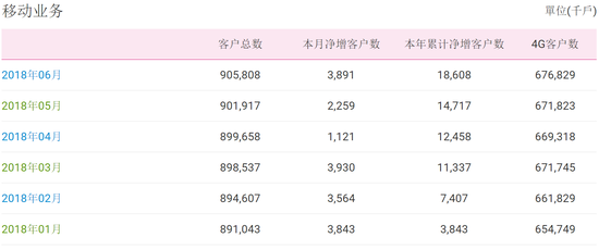 4949开奖免费资料澳门,全面解析数据执行_DP58.229